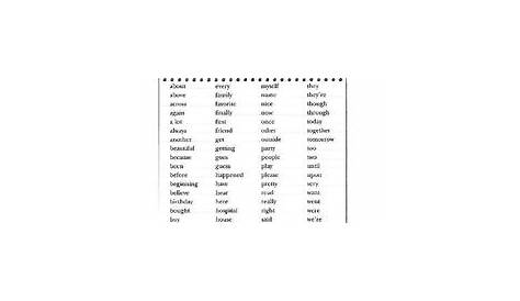 Commonly Misspelled Words Worksheet for 2nd - 3rd Grade | Lesson Planet