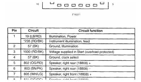 ford radio wiring diagram download