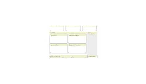 Ati Systems Disorder Template | @New Concept