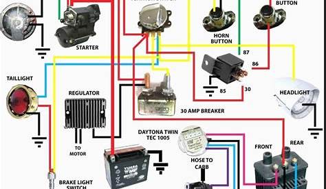harley wiring diagram simplified