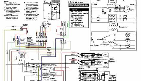 4 Wire Mobile Home Wiring Diagram - Cadician's Blog
