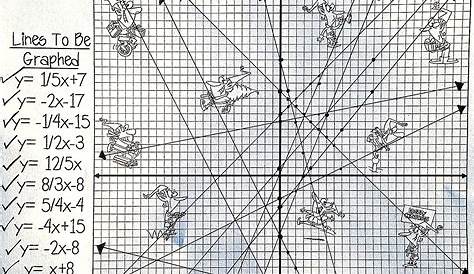 Graphing Lines And Killing Zombies Worksheet Answer Key - 6