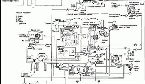 16+ 1986 Dodge Truck Wiring Diagram - Truck Diagram - Wiringg.net