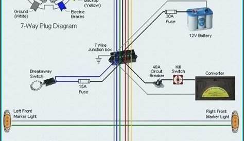 wiring diagram 7 pin plug
