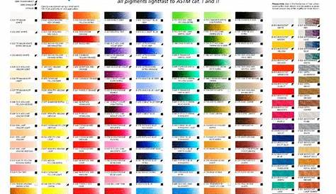 New Masters Classic Acrylic | Acrylic paint color mixing chart, Paint