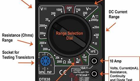 How to Use a Multimeter to Measure Voltage, Current and Resistance