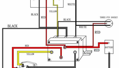 12v Winch Solenoid Wiring Diagram - Wiring Diagram and Schematic