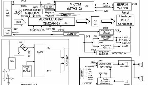 crt monitor circuit diagram datasheet