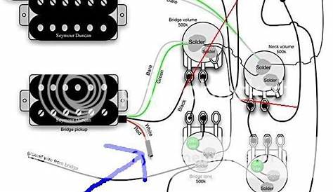 Seymour Duncan Pick-up wiring help | My Les Paul Forum