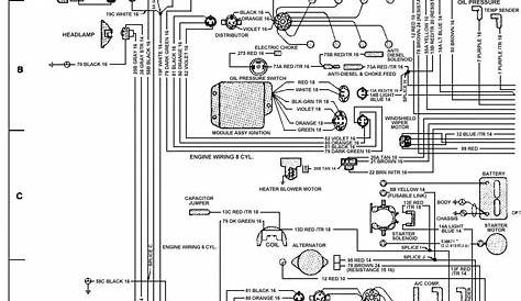 1983 Jeep Cj7 Engine Wiring Diagram - 123E Jeep Cj7 Fuse Diagram