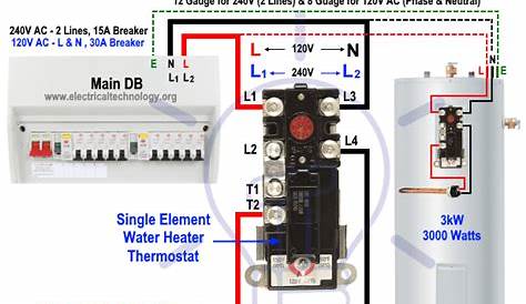 Geyser switch wiring | Theop Power solutions