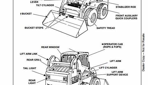 Bobcat 7753 Parts Diagram