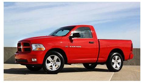 Win a Free 2012 Ram 1500 Express and Get One for a Friend! - DodgeForum.com