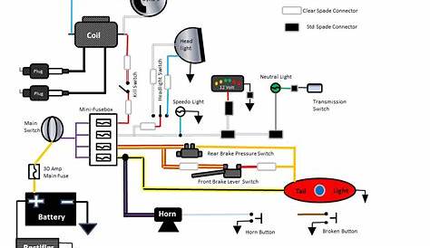 Motorcycle Ignition Switch Wiring Diagram - Database - Faceitsalon.com