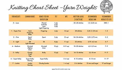 weights of yarn chart