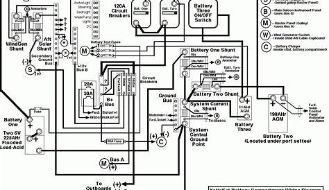 1989 Fleetwood Southwind Wiring Diagram - Wiring Diagram