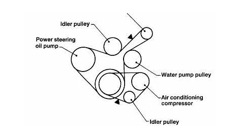 2000 Nissan maxima serpentine belt diagram