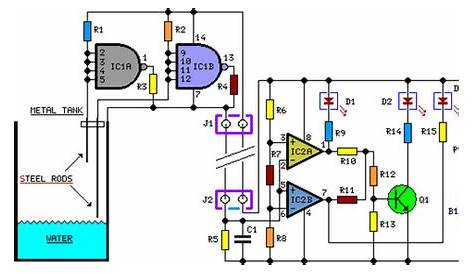 Water Level Indicator Circuit Schematic | Xtreme Circuits