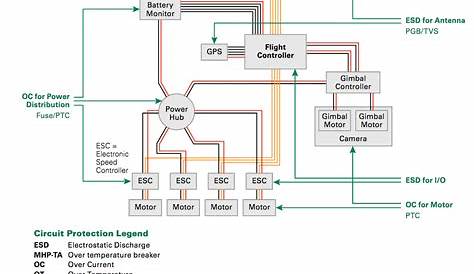 drone controller circuit diagram