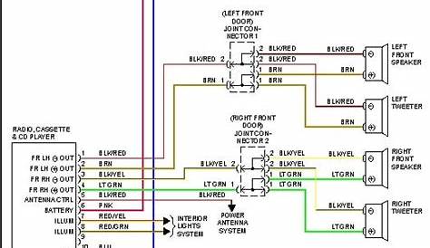 08 Nissan Altima Wiring Diagram