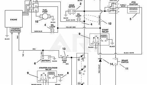 20 Best Kohler Engines Wiring Diagrams