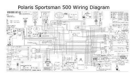 Polaris Sportsman 500 Wiring Diagram & PDF for all Years