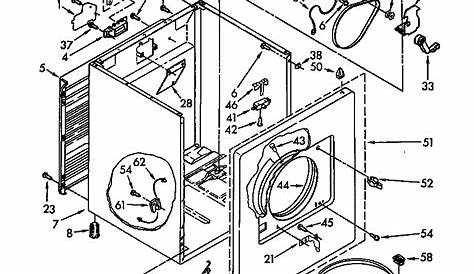 Whirlpool Dryer Schematics And Diagrams