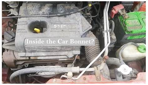 Inside the Bonnet of a Car | Car Parts under Hood - YouTube