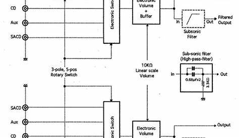 2025 ic amplifier circuit diagram