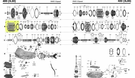 4l80e Transmission Parts Diagram | Diagram, Transmission, Chevy