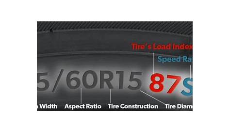 trailer tire load index rating chart