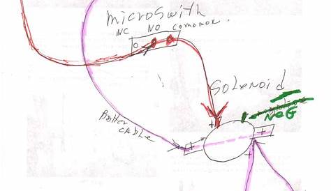 golf cart ignition switch wiring diagram