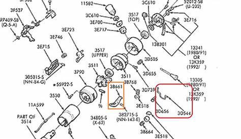 Tilt steering column slips up and down - Ford Truck Enthusiasts Forums