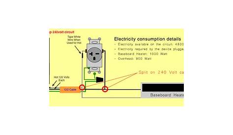 20 Amp Plug Wiring Diagram - Collection - Faceitsalon.com