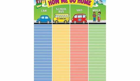 How We Go Home Chart | First day of school, Teaching tools, Teachers