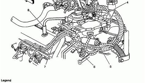 4.3 vortec ignition coil wiring diagram