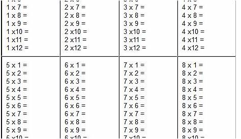 multiplication test 1 12 printable