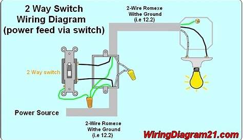 12 volt light switch wiring diagram Wiring diagram volt rv lights led