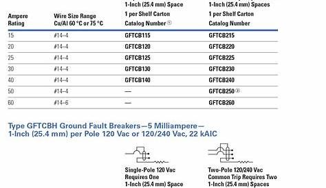 siemens circuit breaker compatibility chart