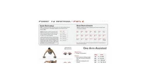 perfect pushup workout chart | Perfect Pushup - Get Ripped Workouts