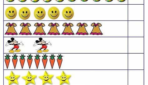 Kindergarten Worksheets: Counting Worksheets - Count the number of