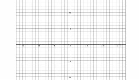 graph points on a coordinate plane worksheets