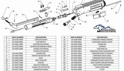 ar 15 schematic parts list