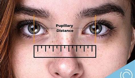 Pupillary Distance | PD Measurement | SmartBuyGlasses HK