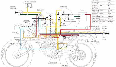Electrical Wiring Diagram Of Motorcycle - Decoration Ideas
