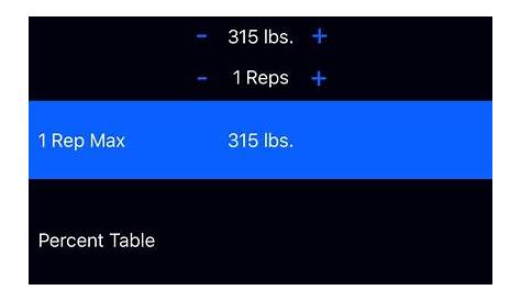 One Rep Max Calculator - 1RM by Ross Sullivan