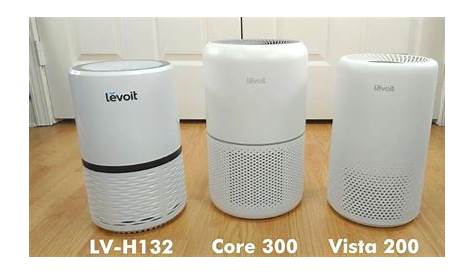 Levoit Core 300 Air Purifier Review – Real-World Test & Details To Know