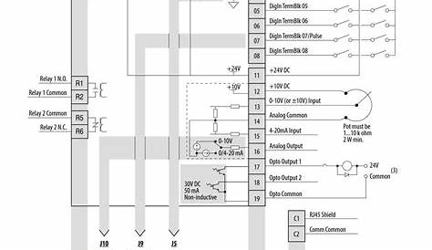 Powerflex 70 Wiring Examples - Wiring Way