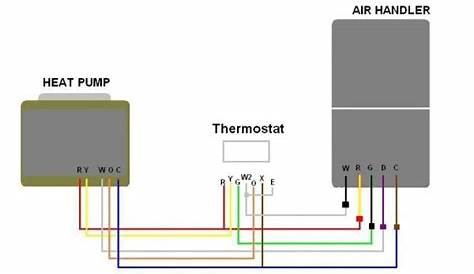 Goodman Heat Pump Wiring