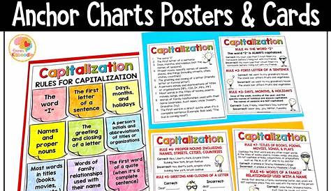 Capitalization Rules Anchor Charts